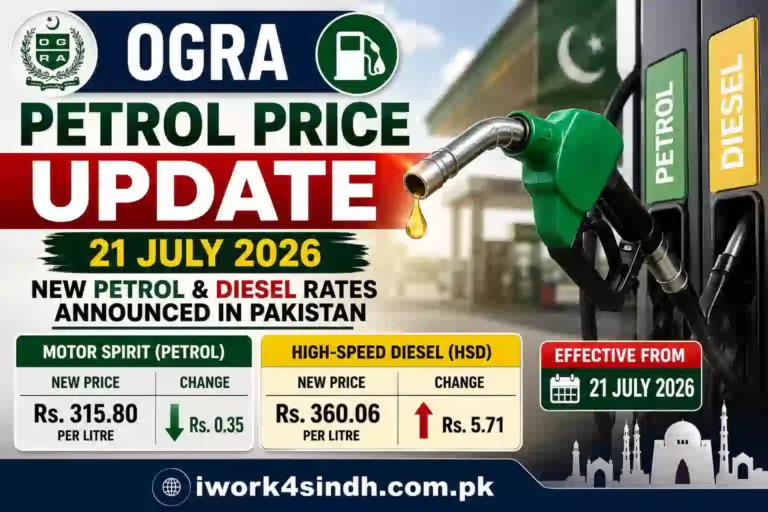 OGRA Petrol Price Update 22 July