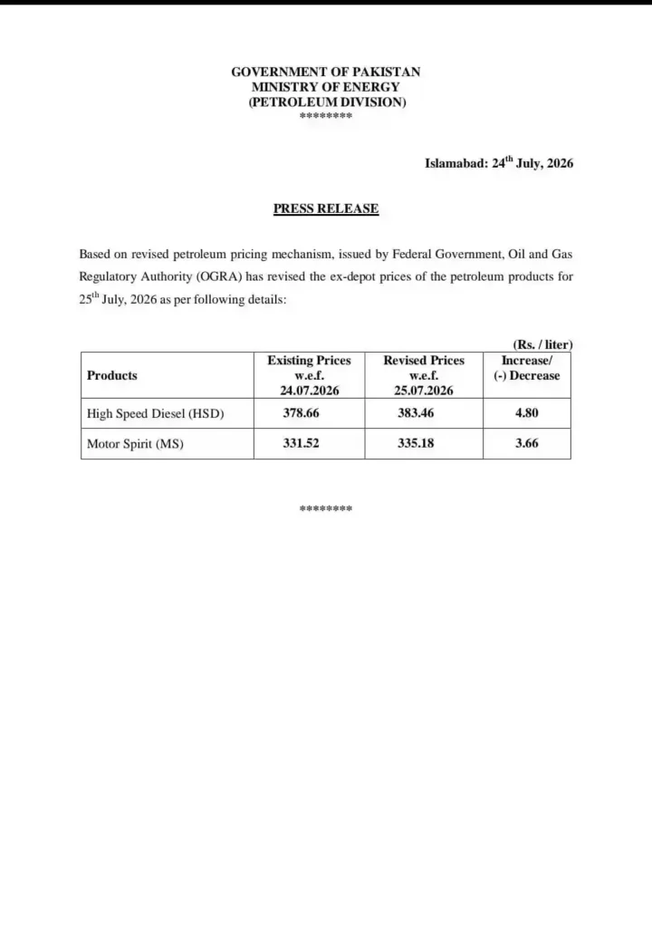 OGRA Announces New Petrol Prices – Check Revised Fuel Rates in Pakistan
