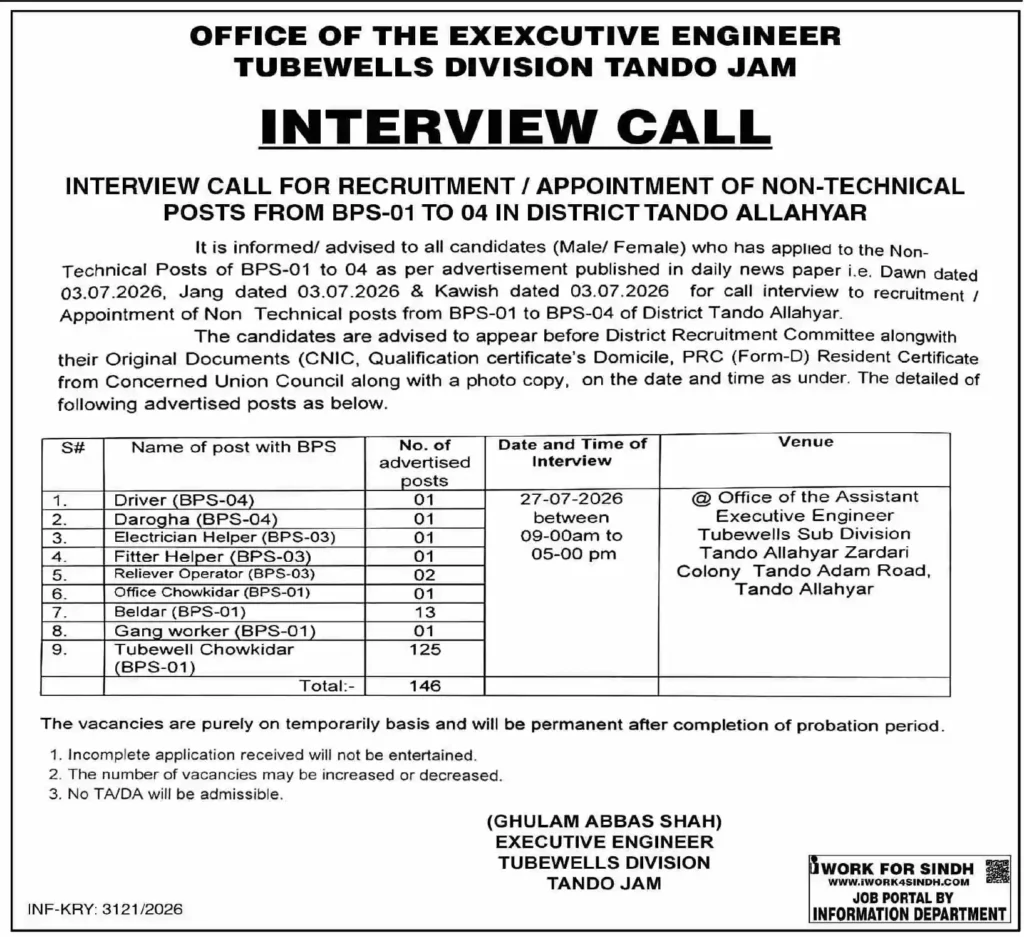 Office of the Executive Engineer Tubewells Division Tando Jam Jobs 2026