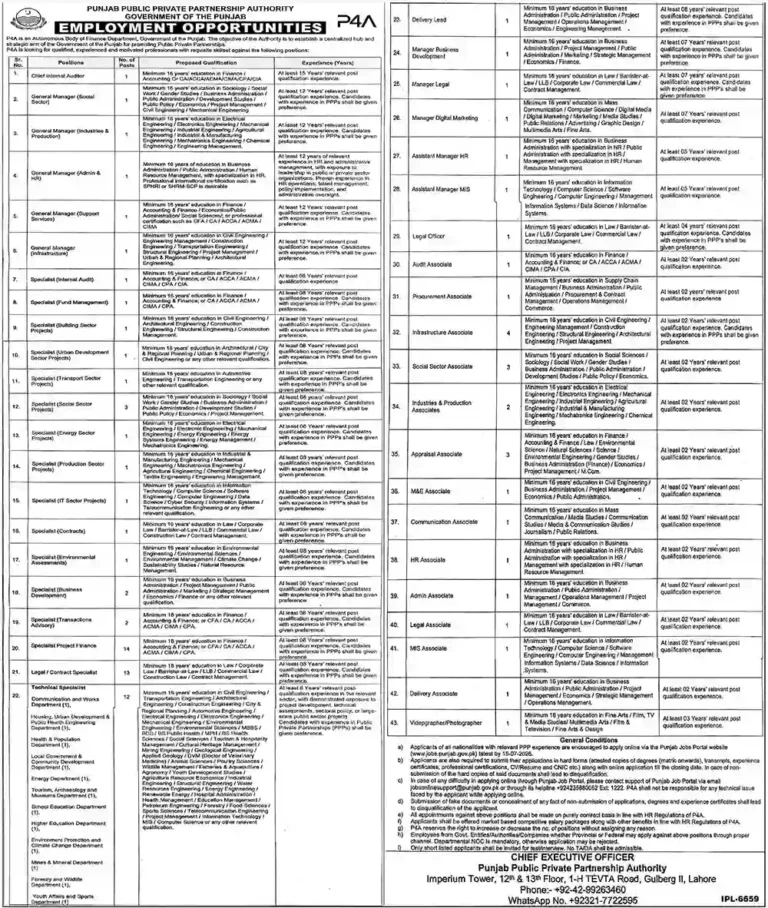 P4A Jobs 2026 Punjab Latest Public Private Partnership Authority Careers Apply Online