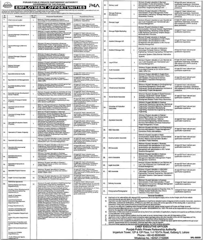 P4A Jobs 2026 Punjab Latest Public Private Partnership Authority Careers Apply Online