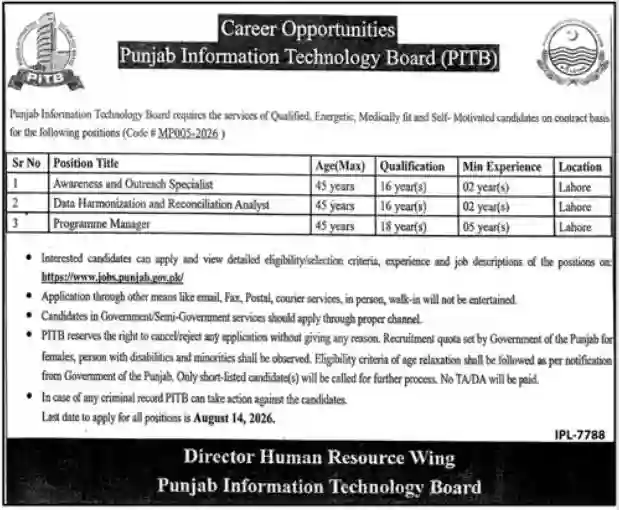 PITB Jobs 2026 Online Apply, Eligibility, Last Date & Latest Vacancies