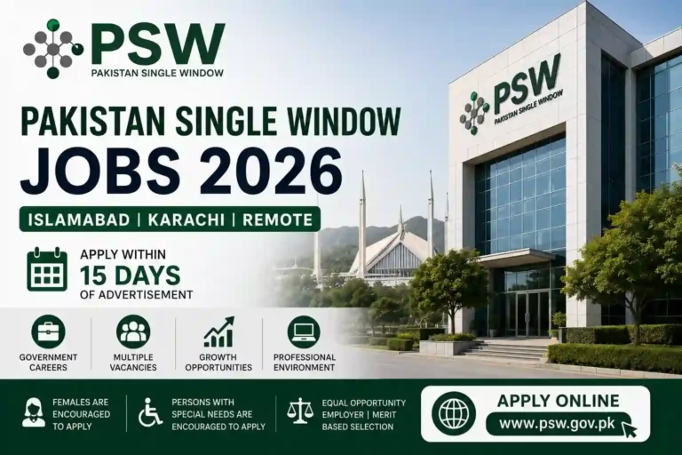 Pakistan Single Window PSW Islamabad Jobs 2026