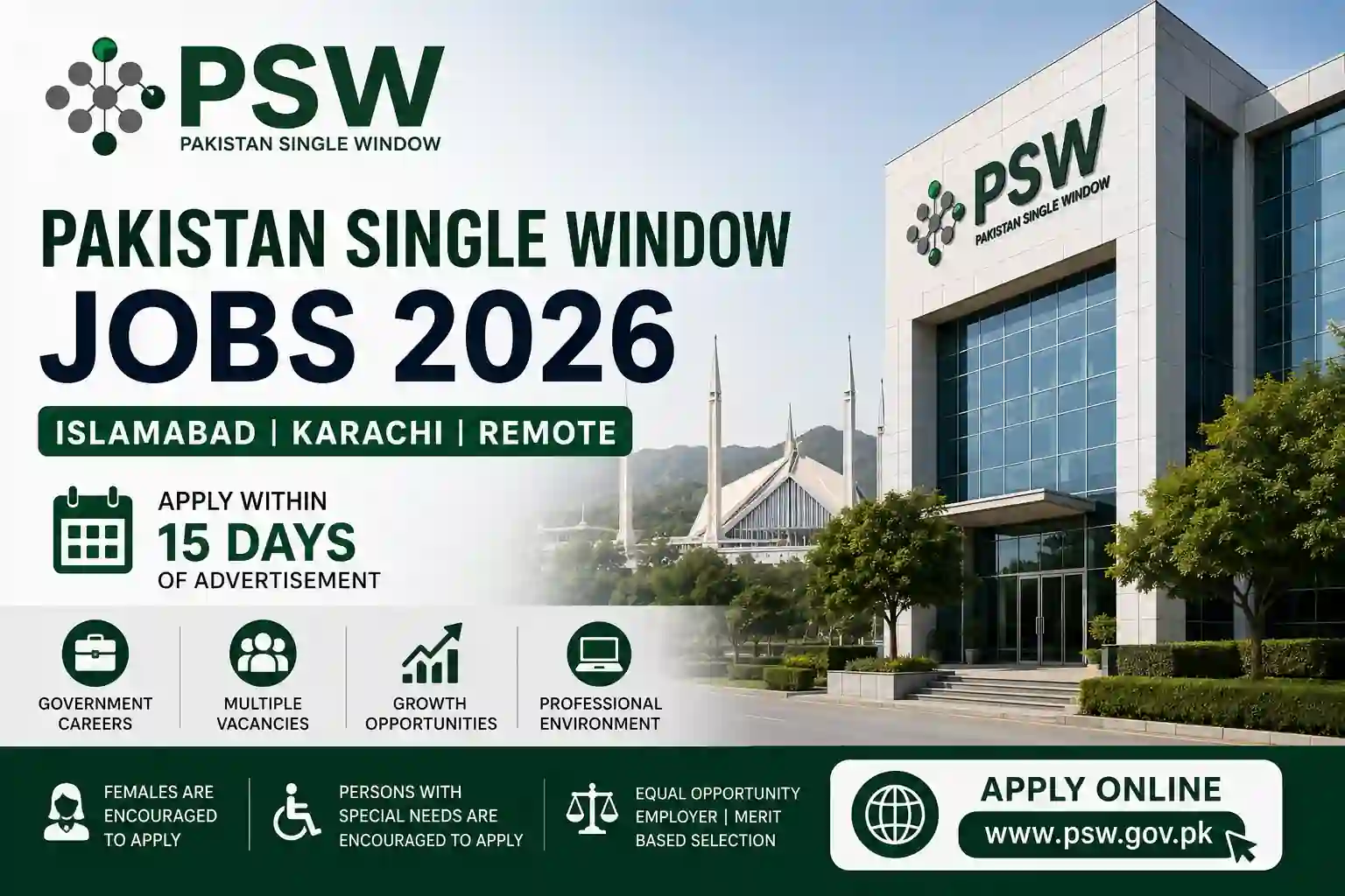 Pakistan Single Window PSW Islamabad Jobs 2026