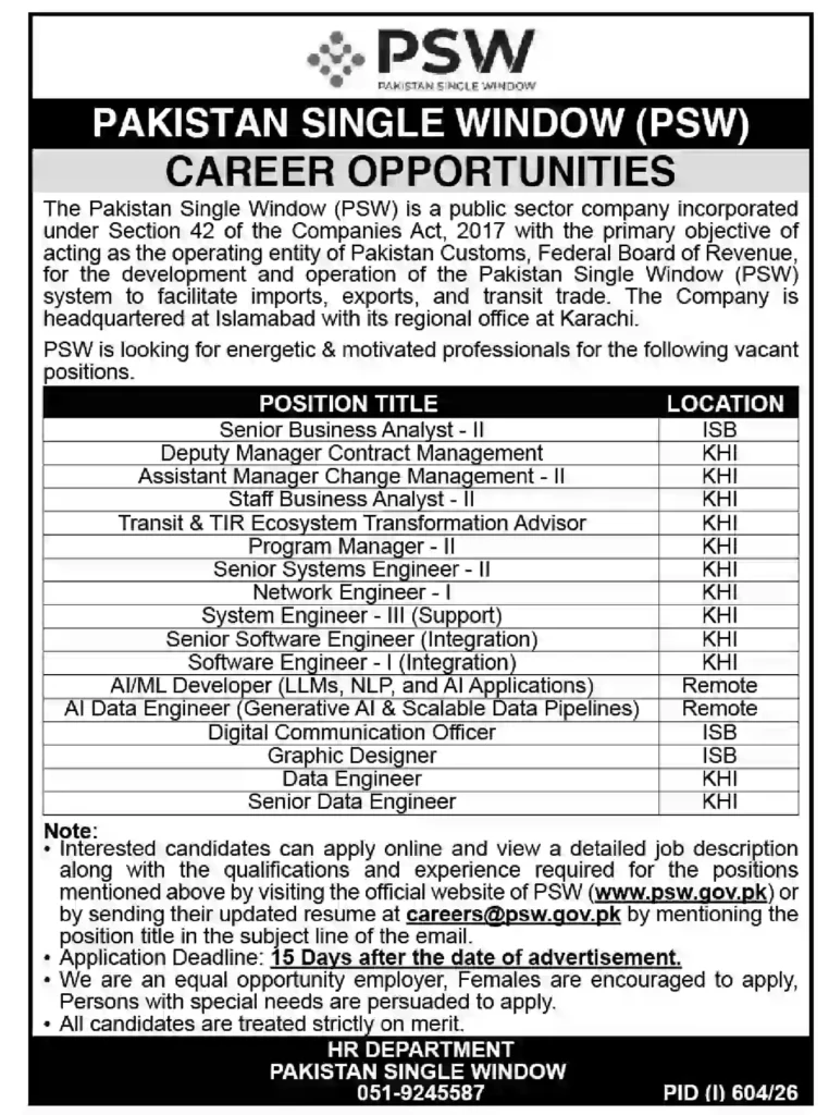 Pakistan Single Window PSW Islamabad Jobs 2026