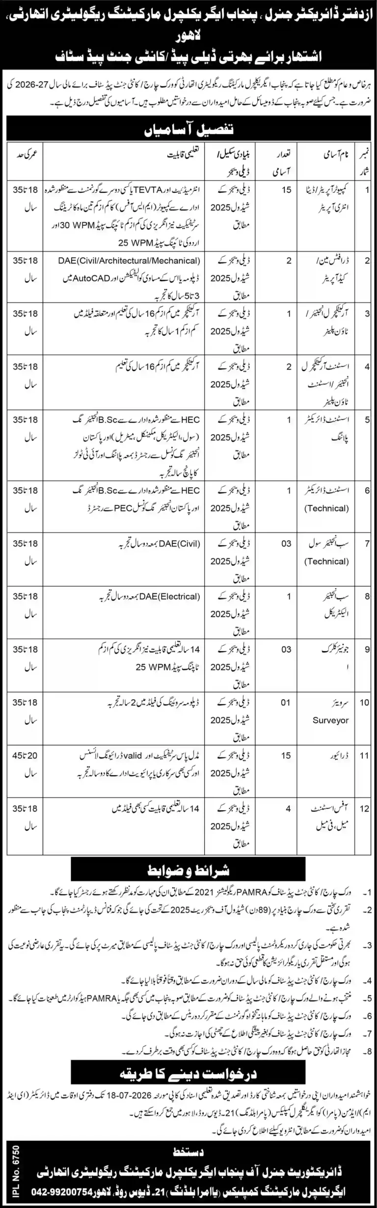 Punjab Agricultural Marketing Regulatory Authority (PAMRA) Jobs 2026 Latest Government Careers Apply Online
