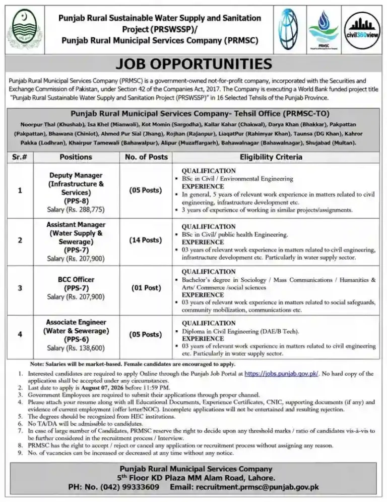 Punjab Rural Municipal Services Company PRMSC Jobs 2026 – Latest Government Career Opportunities in Punjab