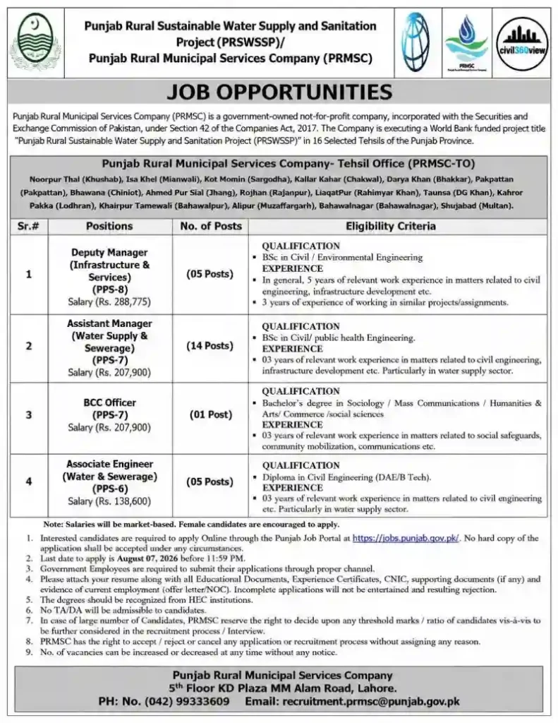 Punjab Rural Municipal Services Company PRMSC Jobs 2026 – Latest Government Career Opportunities in Punjab