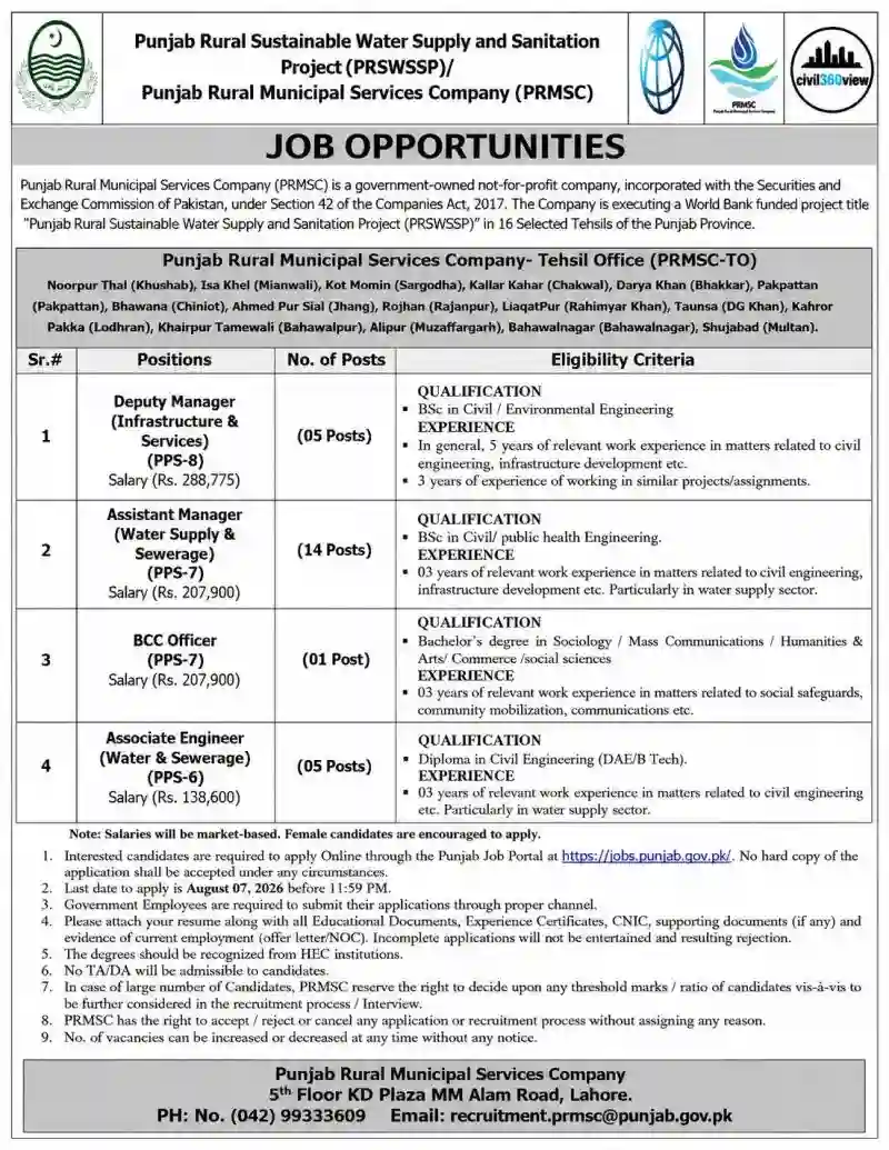 Punjab Rural Municipal Services Company PRMSC Jobs 2026 – Latest Government Career Opportunities in Punjab
