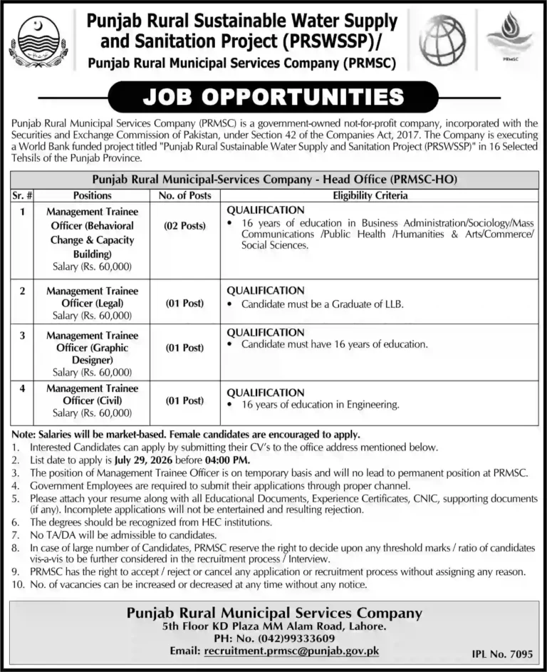 Punjab Rural Municipal Services Company PRMSC Jobs 2026 – Online Apply