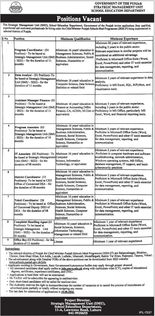 Punjab School Education Department Jobs 2026 – Latest Government Careers Announced