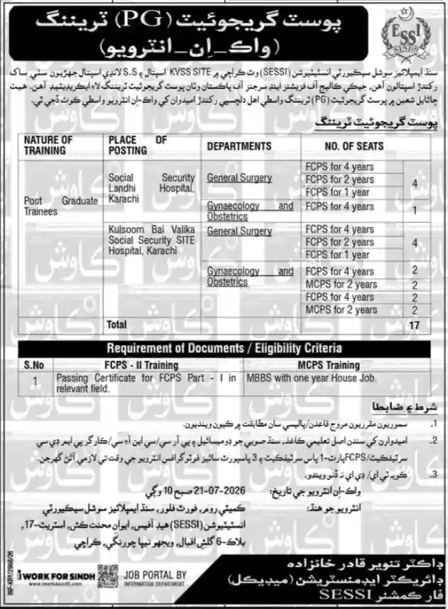 SESSI Karachi Jobs 2026 – Apply Before the Last Date
