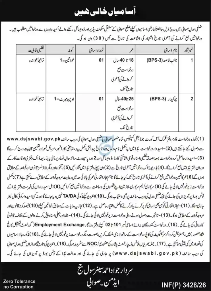 Social Welfare Department Swabi Jobs 2026 Eligibility, Vacancies & Apply Online
