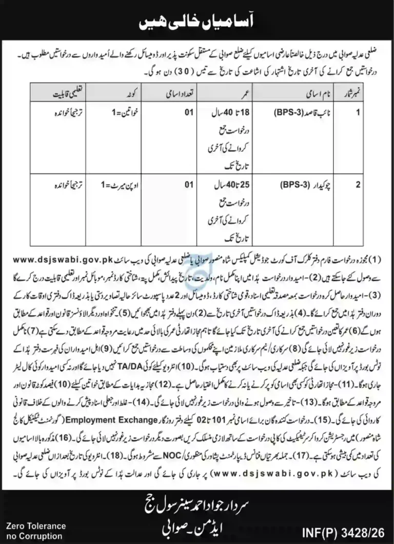 Social Welfare Department Swabi Jobs 2026 Eligibility, Vacancies & Apply Online