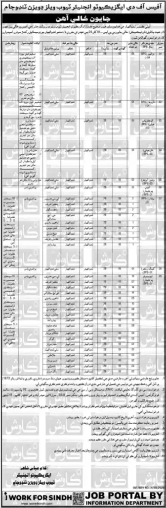 Tubewells Division Jobs 2026 in Sindh Apply Online for Latest Government Vacancies