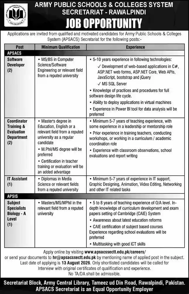 APSACS Jobs 2026 in Pakistan Online Apply, Eligibility, Last Date & Latest Vacancies