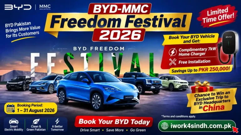 BYD-MMC Freedom Festival 2026 – Free 7kW Home Charger and Installation