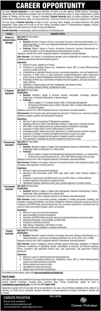 Danish University Jobs 2026 in Islamabad – Career Opportunities