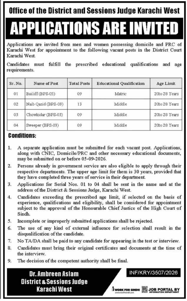 District & Sessions Judge Karachi West Jobs 2026
