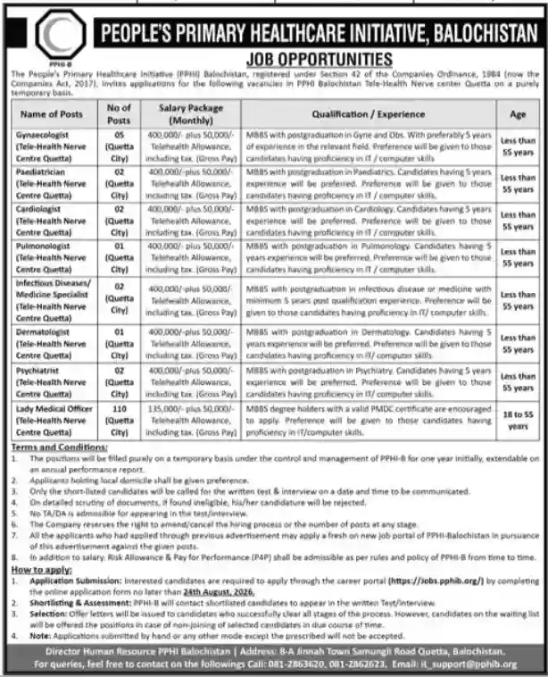 Latest PPHI Balochistan Career Opportunities 2026