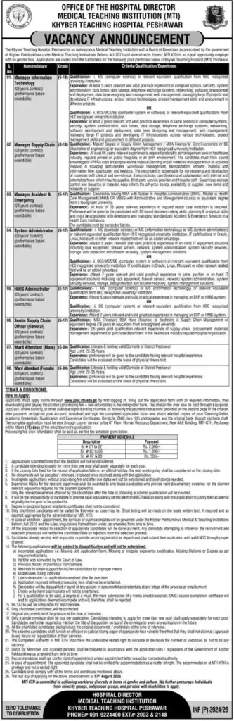 MTI Khyber Teaching Hospital Jobs 2026 Online Apply, Eligibility, Last Date & Latest Vacancies