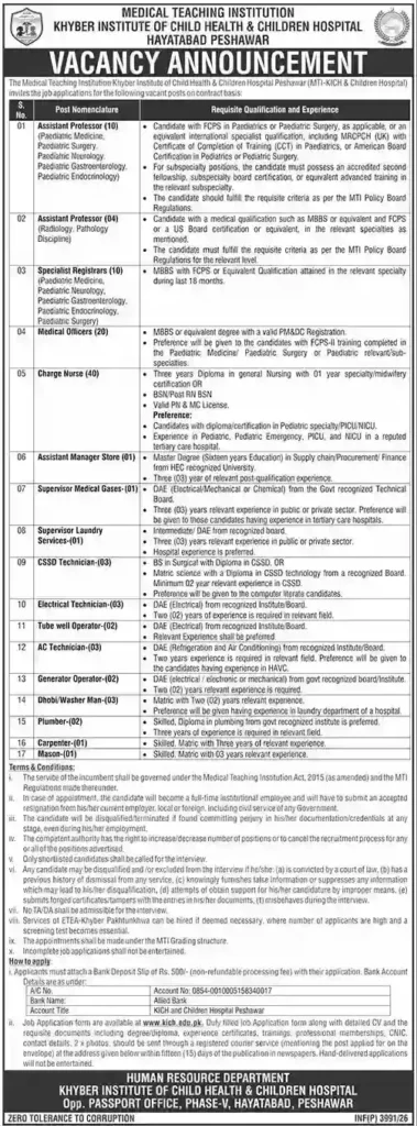 MTI Peshawar Jobs 2026 Advertisement