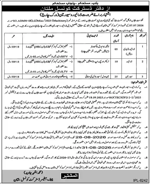 Medical Teaching Institution MTI Jobs 2026 – Eligibility, Vacancies & Apply Online