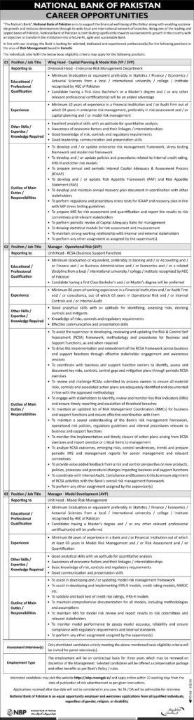 NBP Jobs 2026 in Pakistan – Apply Wing Head Career Opportunities