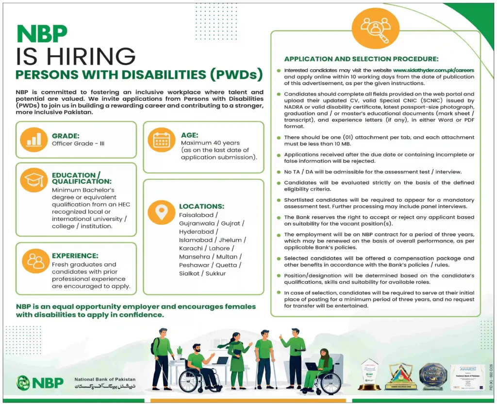 National Bank of Pakistan NBP Jobs 2026 for PWDs