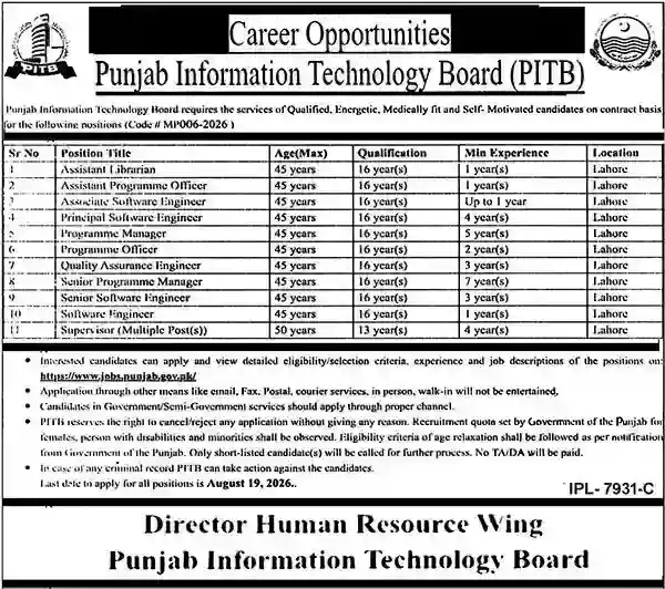 PITB Jobs 2026 – Punjab Information Technology Board Announces in Lahore
