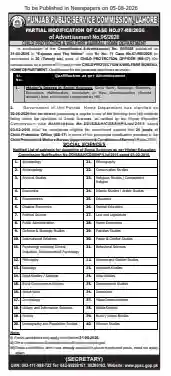 PPSC Jobs 2026 Advertisement Update