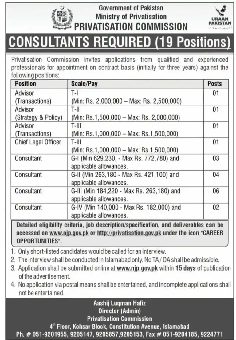 Privatisation Commission Jobs 2026 Online Apply