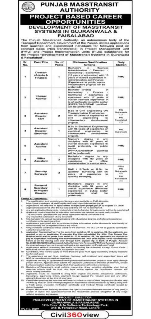 Punjab MassTransit Authority Jobs 2026