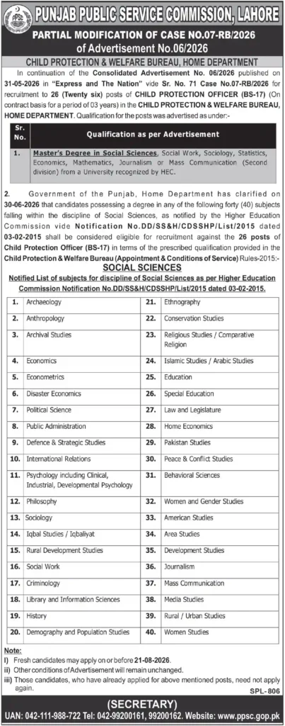 Punjab Public Service Commission PPSC Lahore Job 2026