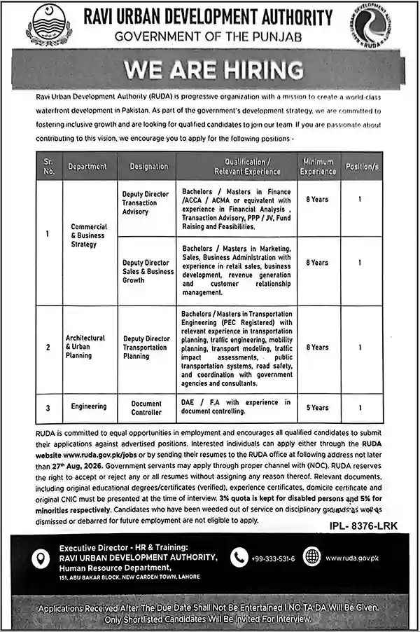 RUDA Jobs 2026 in Pakistan – Ravi Urban Development Authority Vacancies