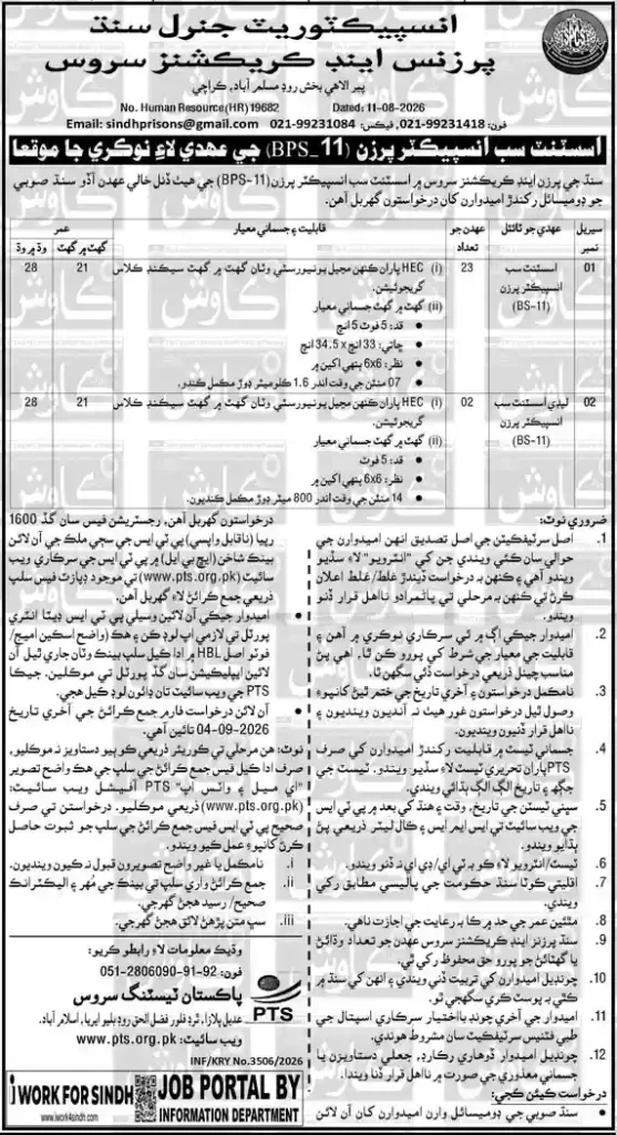 SIBA Testing Services Jobs 2026 Advertisement