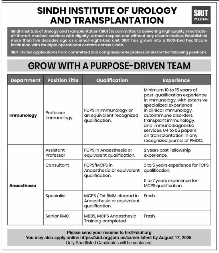 SIUT Careers 2026 Online Apply, Eligibility, Last Date & Latest Vacancies