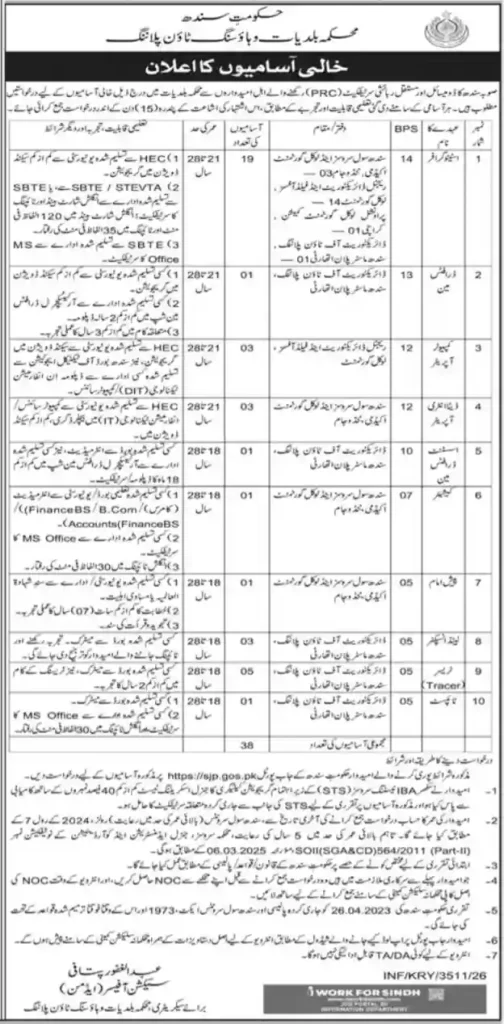 School Education & Literacy Department Sindh Jobs 2026
