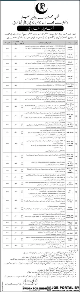 Sindh Institute of Urology & Transplantation SIUT Karachi Jobs 2026 Online Apply