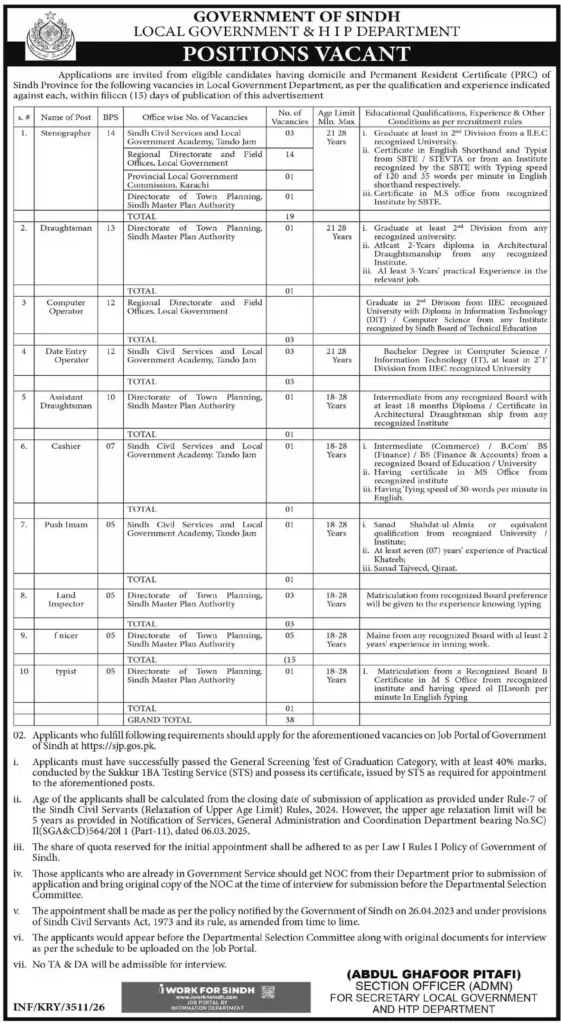 Sindh Local Government Jobs 2026