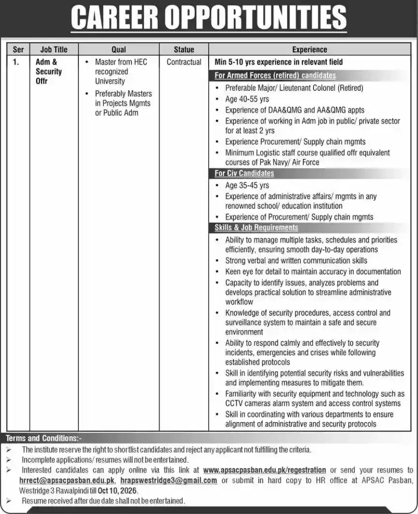 Army Public School Pasban Jobs 2026 Apply Online – Admin & Security Officer Vacancies