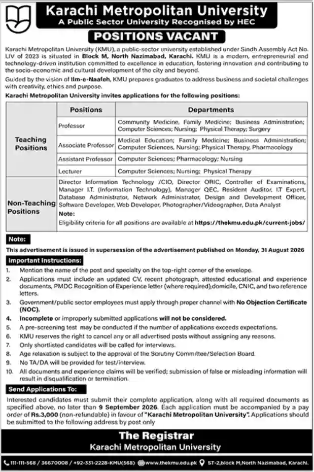 Karachi Metropolitan University Jobs 2026