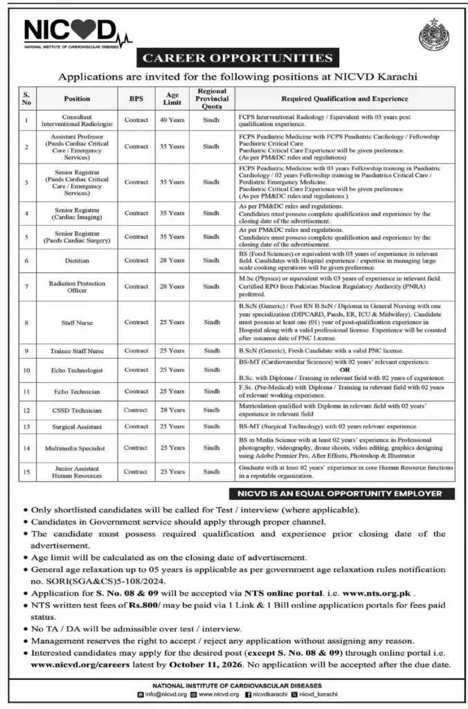 NICVD Karachi Career Opportunities 2026