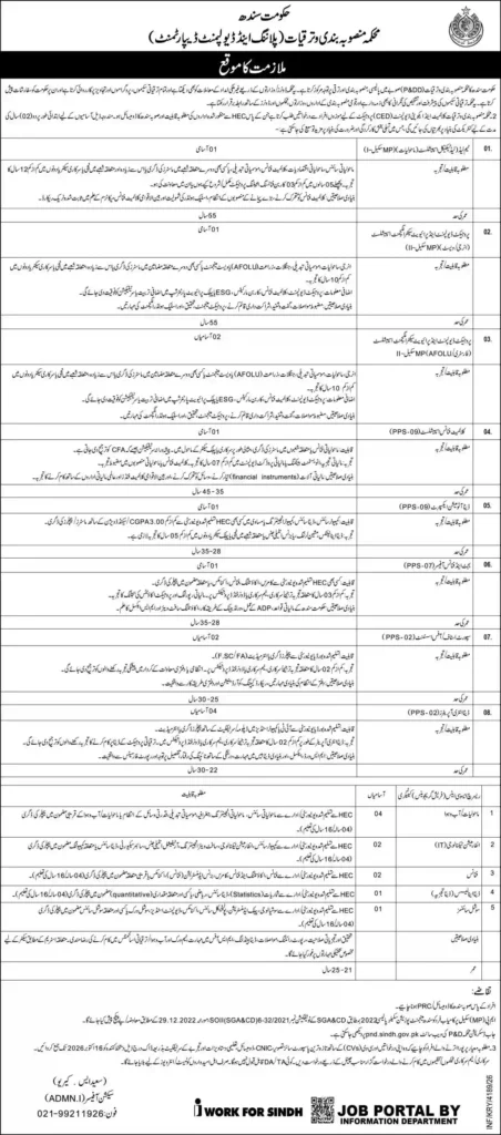 P&DD Sindh Jobs 2026 Apply Online