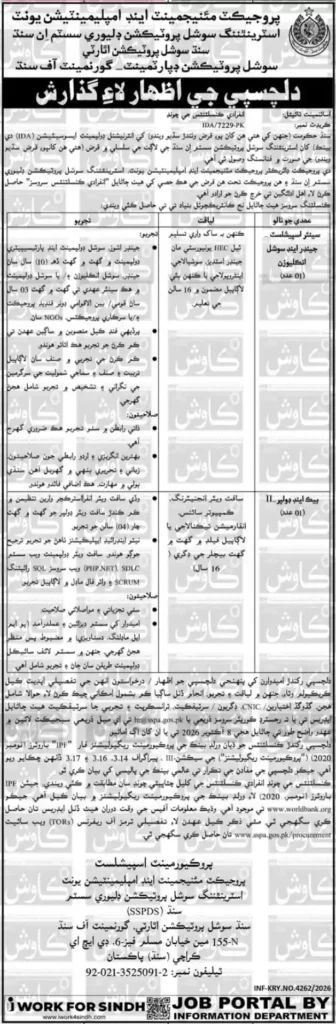 PMU Jobs 2026 Pakistan Apply Online