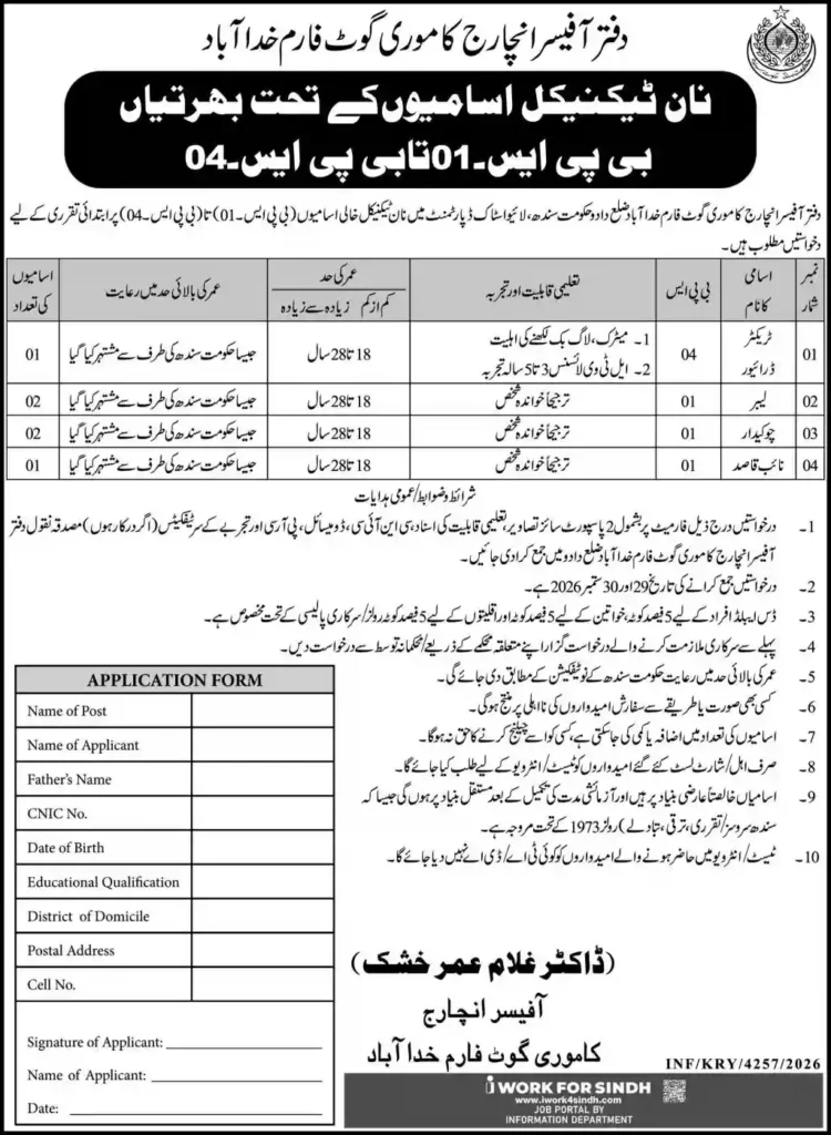 Pakistan Rangers Sindh Jobs 2026