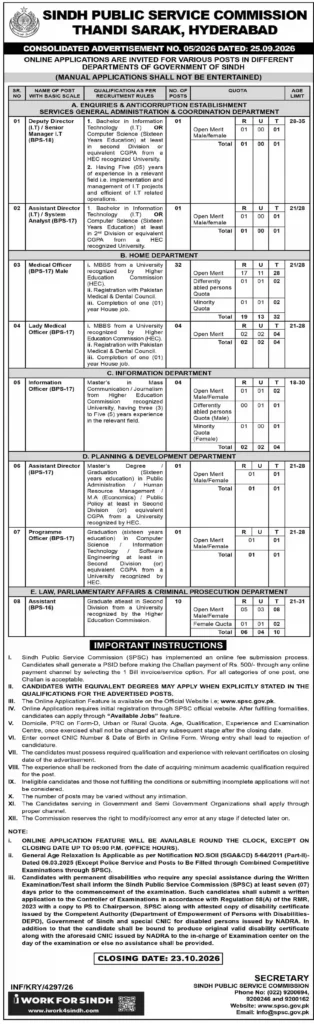 SPSC Government Jobs 2026