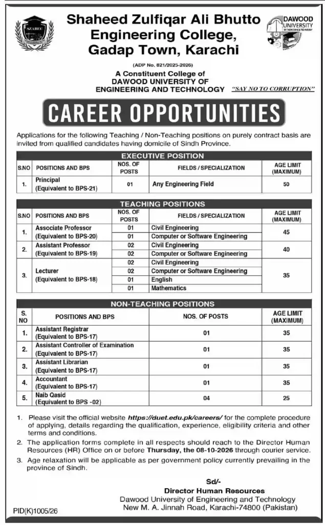 SZABIST Jobs 2026 in Karachi 