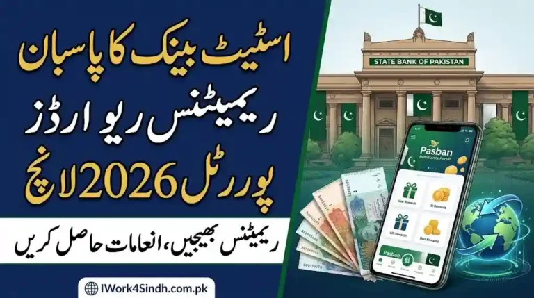 State Bank of Pakistan Launches Pasban Remittance Rewards Portal 2026