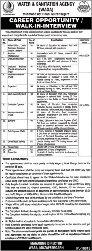 WASA Muzaffargarh Career Opportunity 2026
